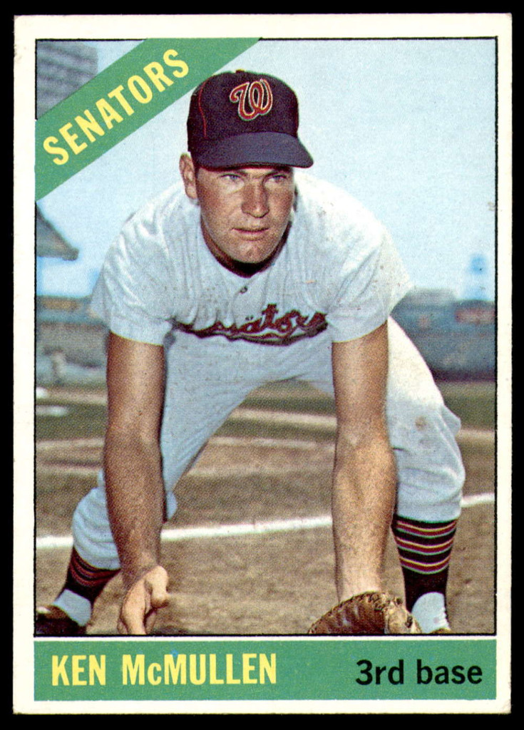 1966 Topps #401 Ken McMullen Ex-Mint  ID: 264379