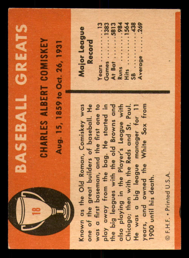 1961 Fleer #18 Charles Comiskey Excellent+  ID: 387013