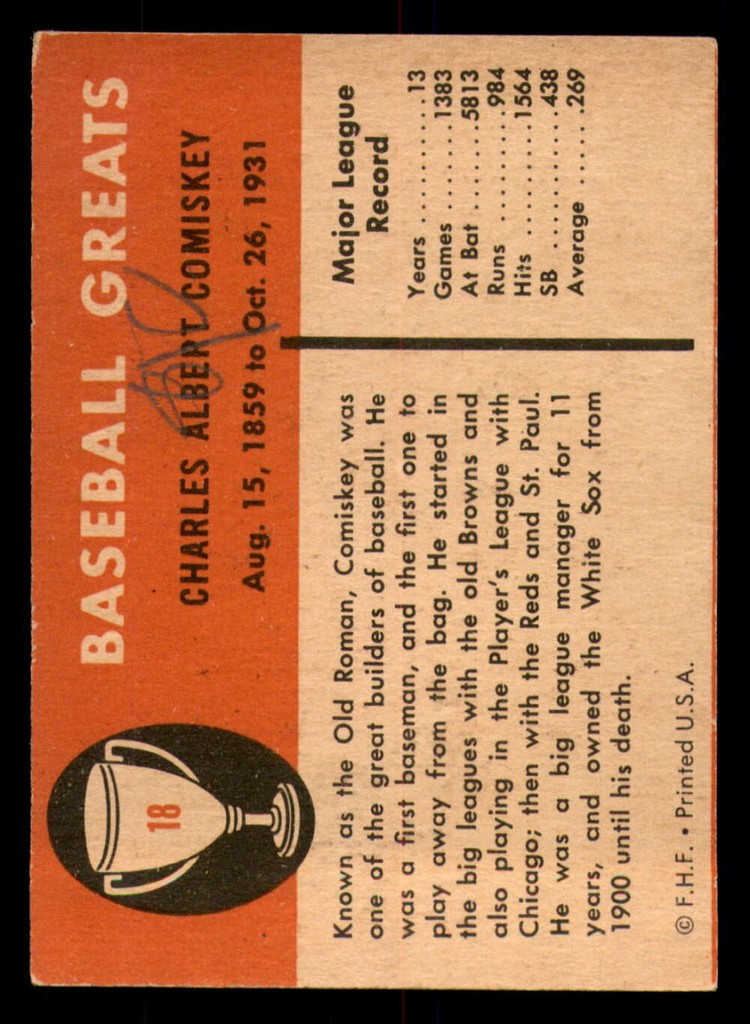 1961 Fleer #18 Charles Comiskey Writing on Back ID:387014