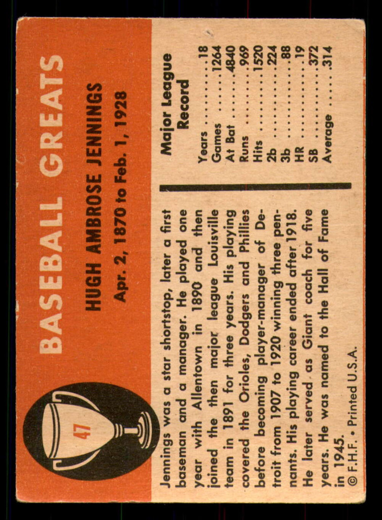 1961 Fleer #47 Hughie Jennings Very Good  ID: 387079