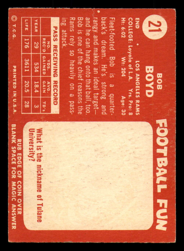 1958 Topps #21 Bob Boyd Very Good  ID: 387274