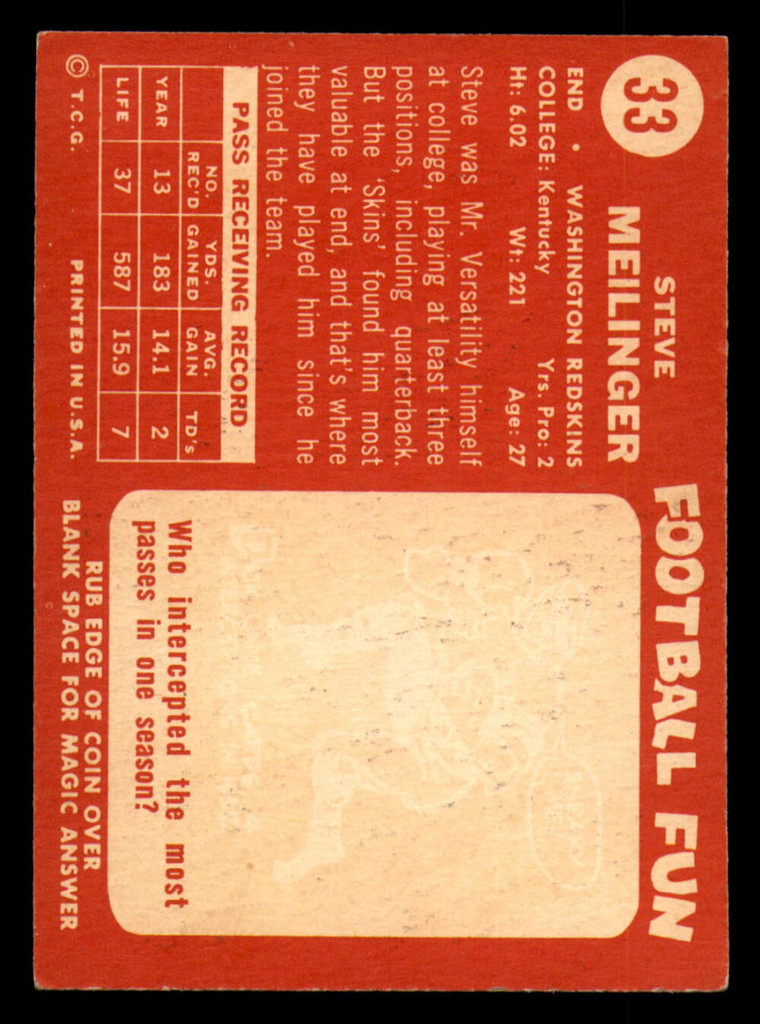 1958 Topps #33 Steve Meilinger Excellent+  ID: 387303