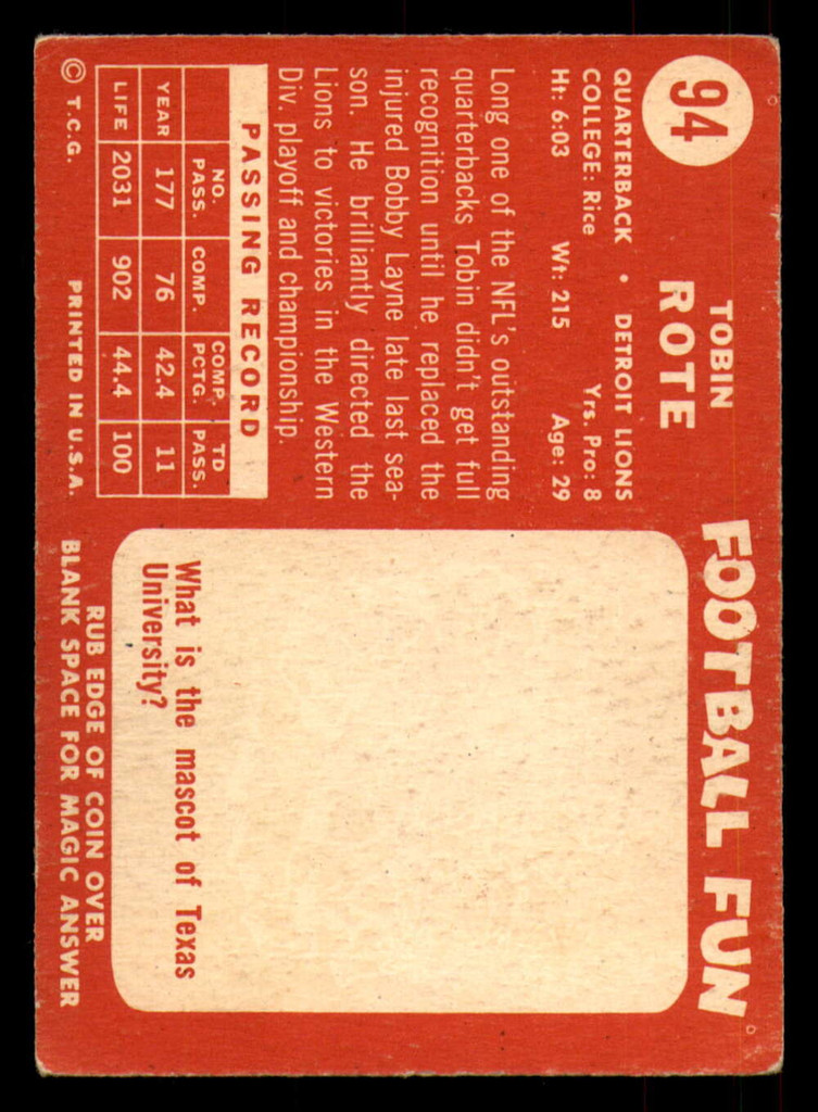 1958 Topps #94 Tobin Rote Very Good 