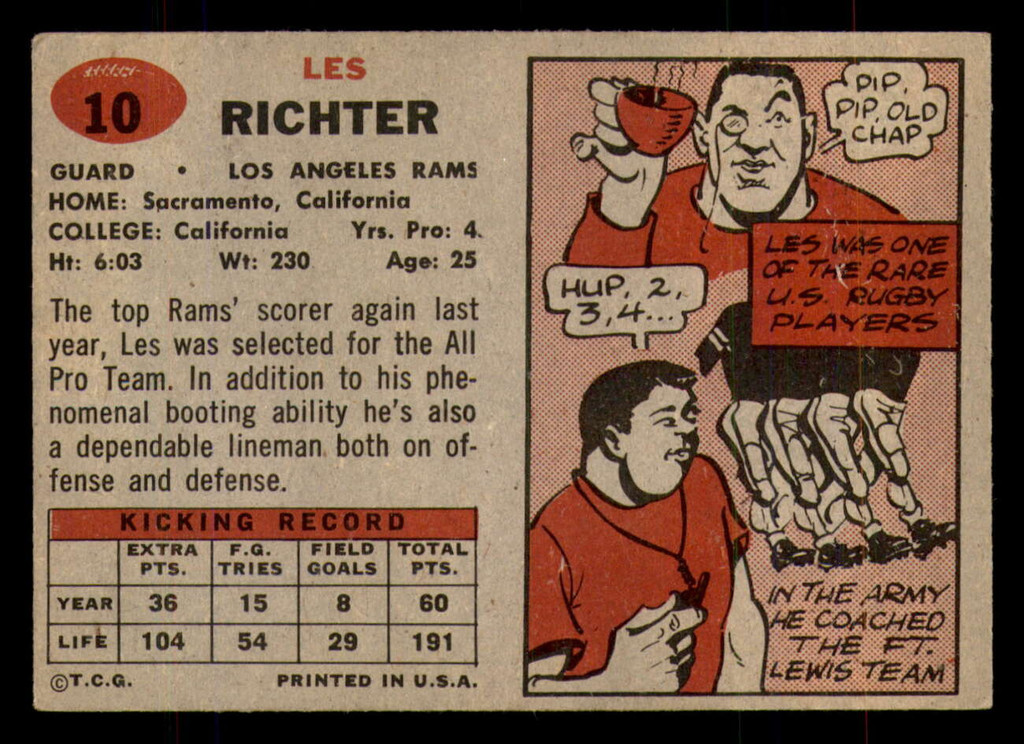 1957 Topps #10 Les Richter Excellent+  ID: 388121