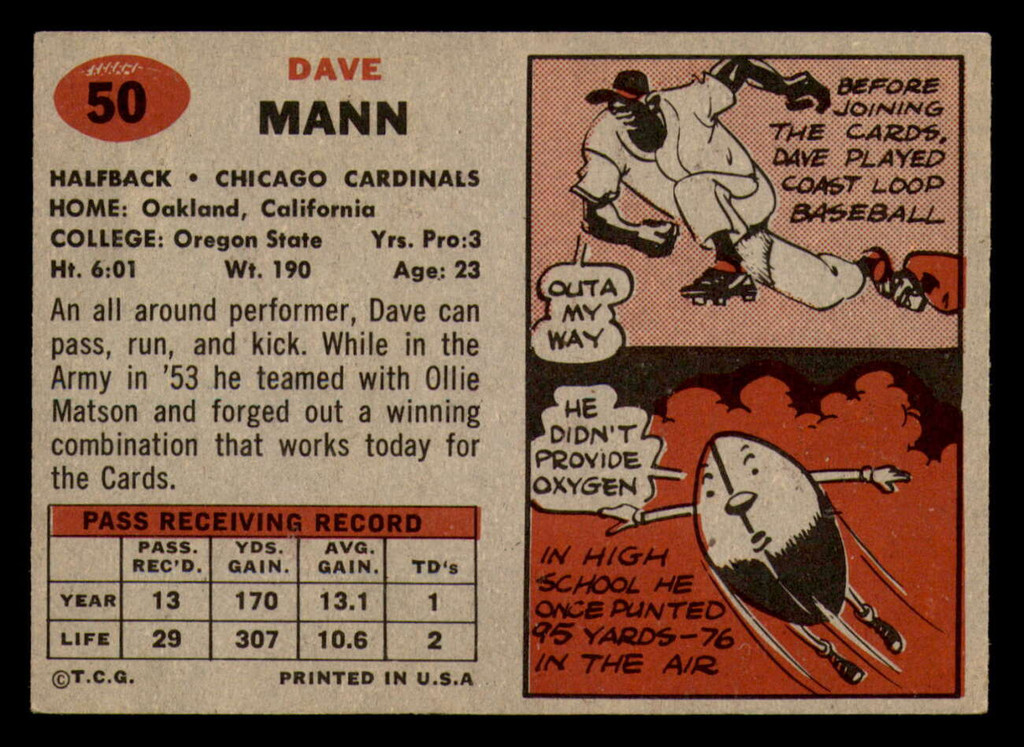 1957 Topps #50 Dave Mann Excellent+  ID: 388148