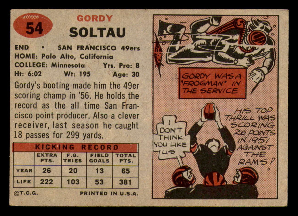 1957 Topps #54 Gordon Soltau Excellent  ID: 388151