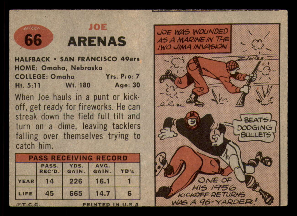 1957 Topps #66 Joe Arenas Excellent  ID: 388163
