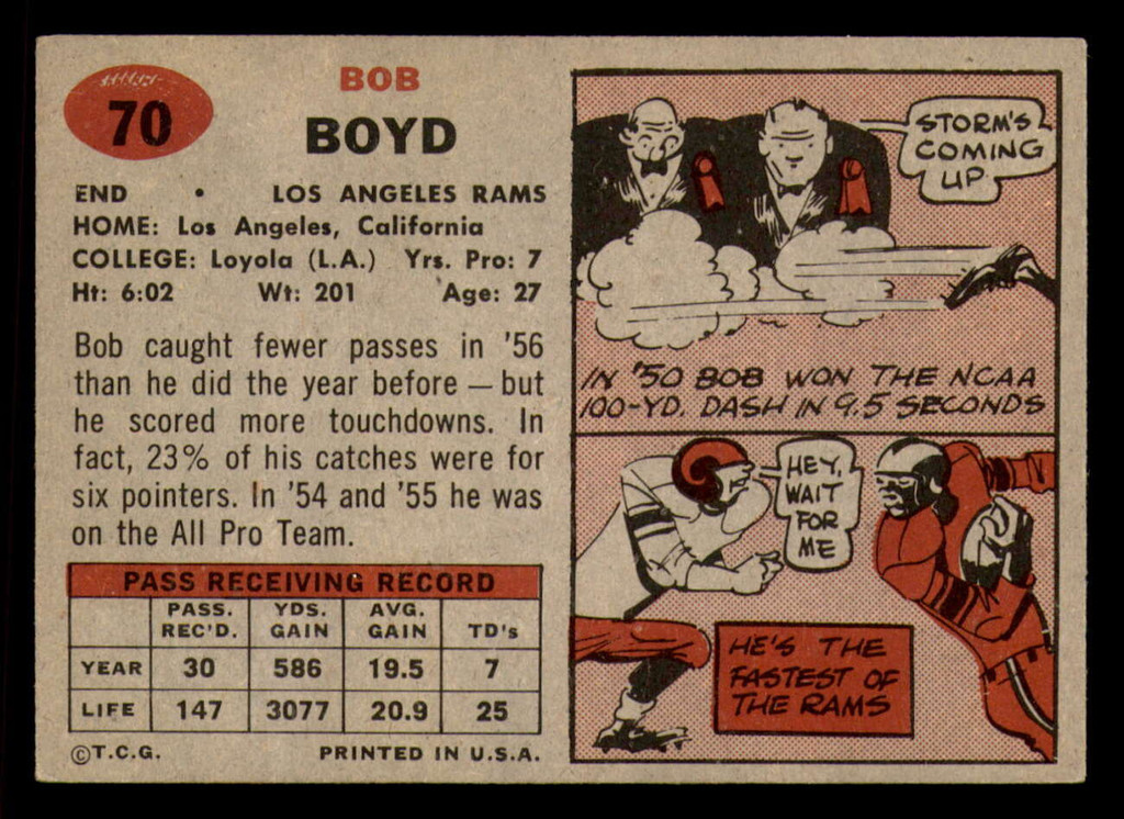 1957 Topps #70 Bob Boyd Excellent+  ID: 388169