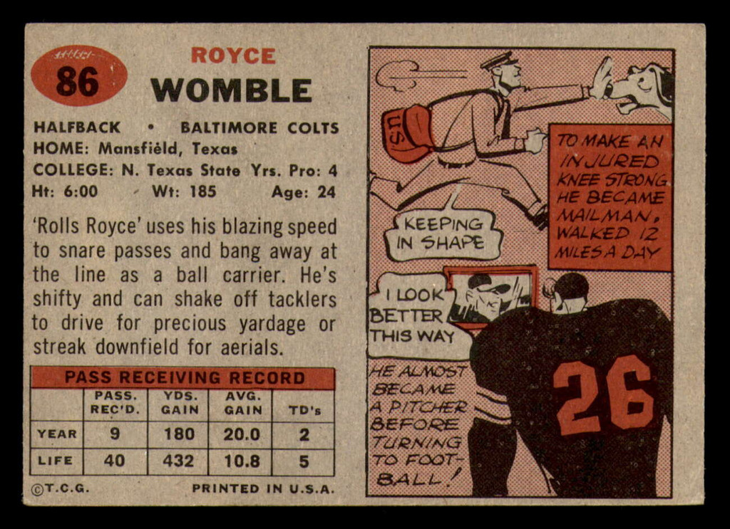 1957 Topps #86 Royce Womble Very Good  ID: 388176