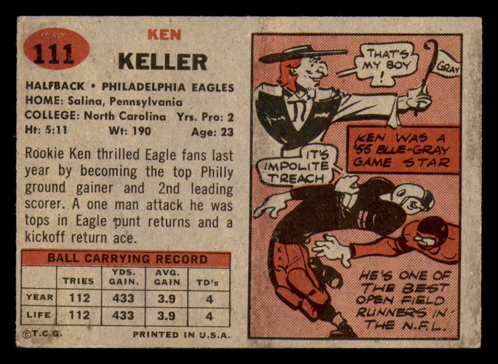 1957 Topps #111 Ken Keller DP Excellent RC Rookie 