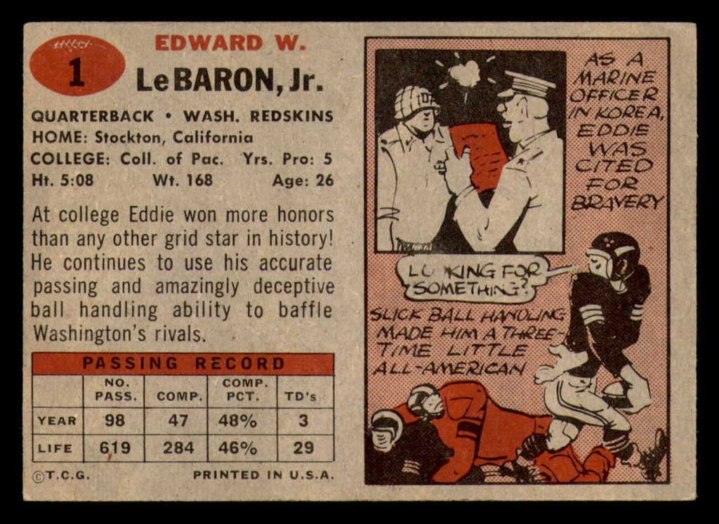 1957 Topps #1 Eddie LeBaron Excellent+  ID: 388209