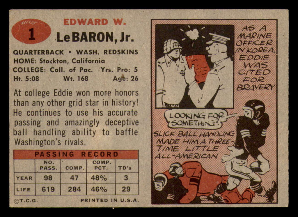 1957 Topps #1 Eddie LeBaron Excellent+  ID: 388210