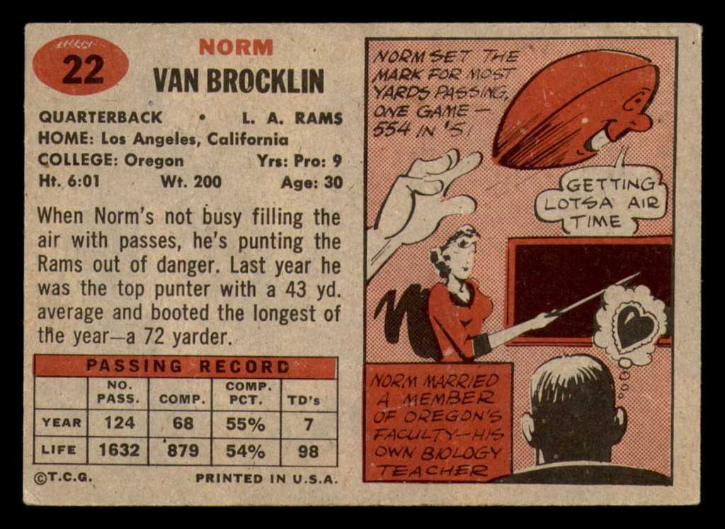 1957 Topps #22 Norm Van Brocklin VG-EX 