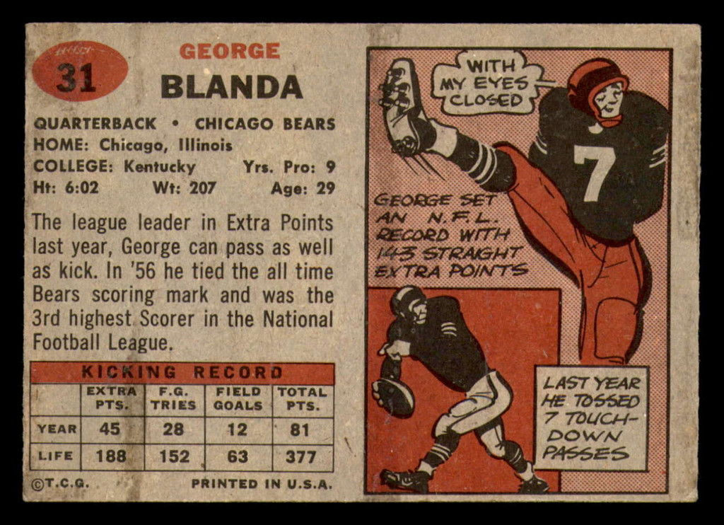 1957 Topps #31 George Blanda Excellent+  ID: 388218