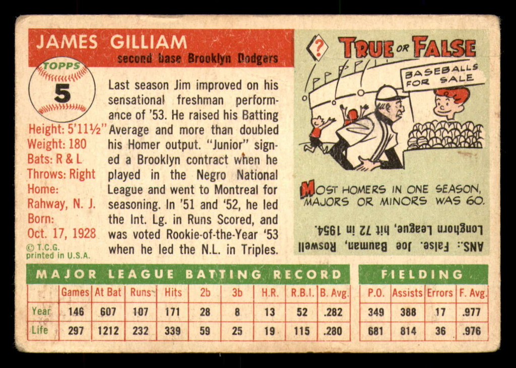 1955 Topps #5 Jim Gilliam Good  ID: 388438
