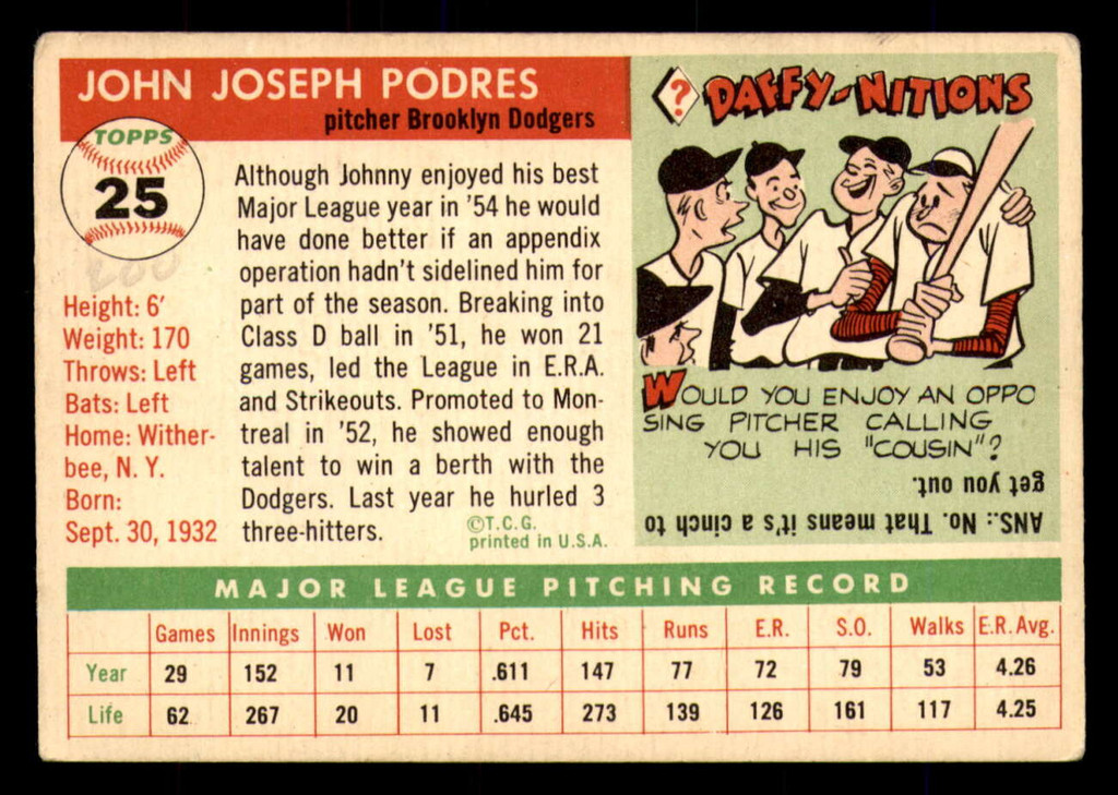 1955 Topps #25 Johnny Podres Very Good  ID: 388440