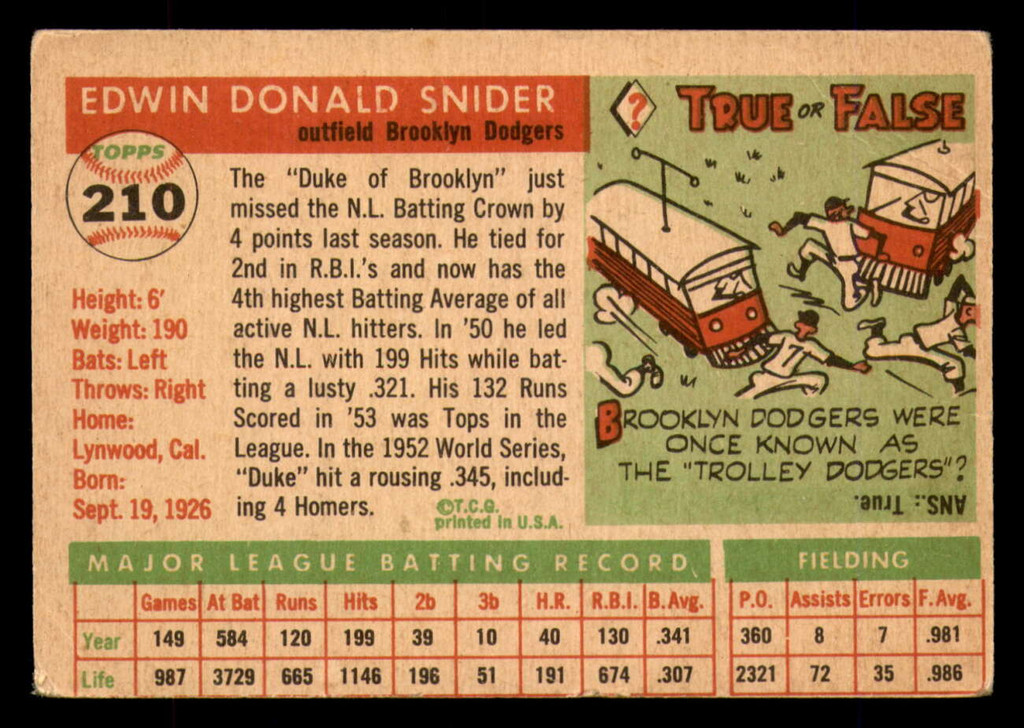 1955 Topps #210 Duke Snider G-VG 