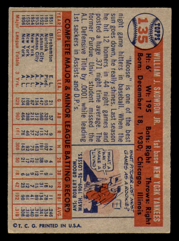 1957 Topps #135 Bill Skowron Excellent+ 