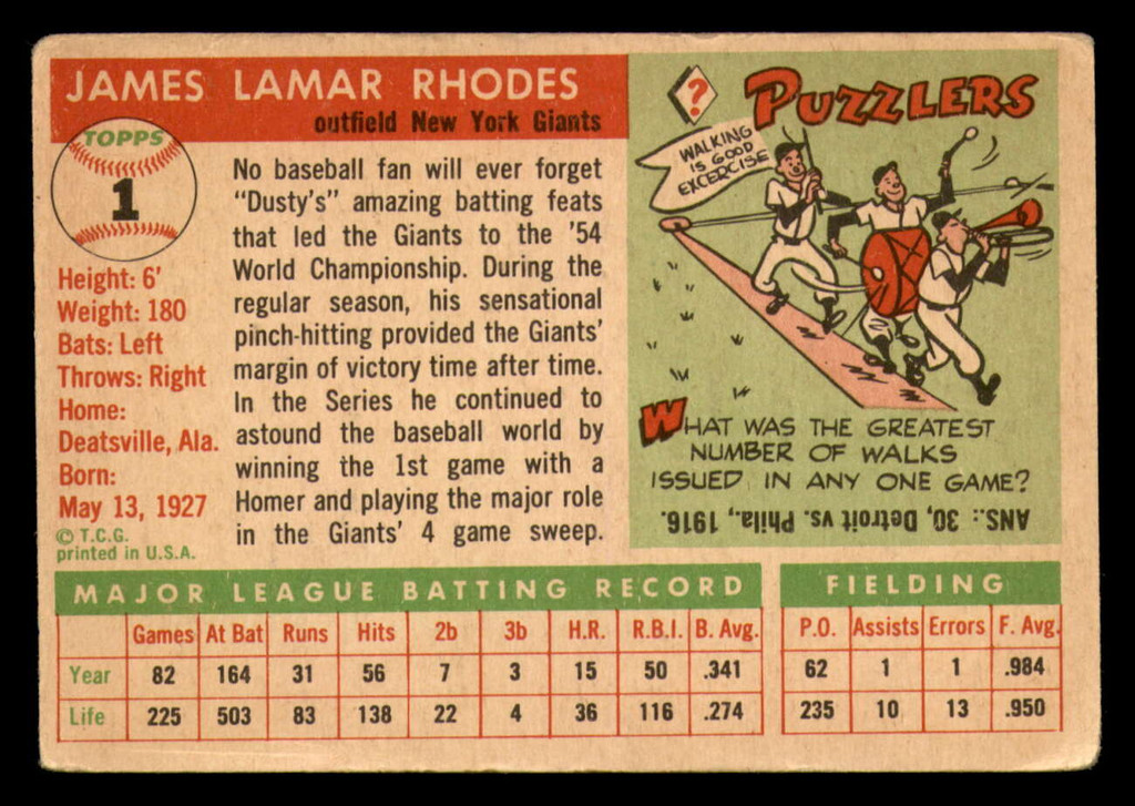 1955 Topps #1 Dusty Rhodes Very Good  ID: 388564