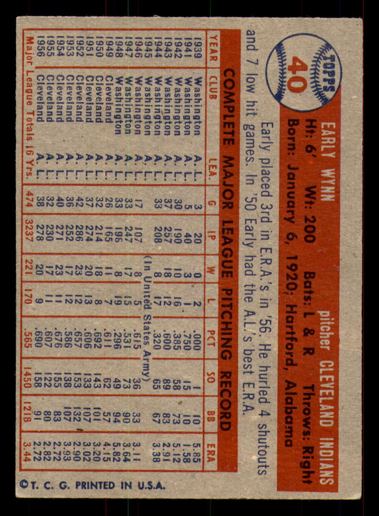 1957 Topps #40 Early Wynn Excellent  ID: 388755