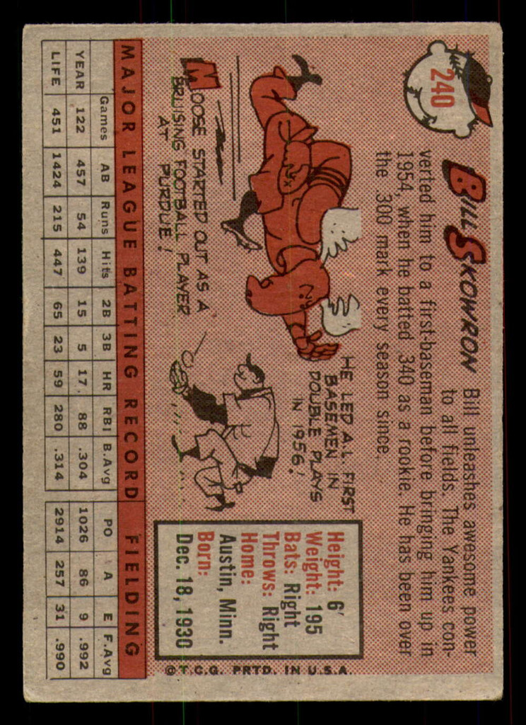 1958 Topps #240 Bill Skowron Very Good  ID: 388845