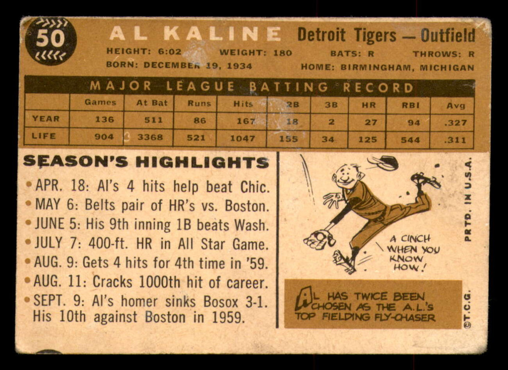 1960 Topps #50 Al Kaline G-VG  ID: 389042