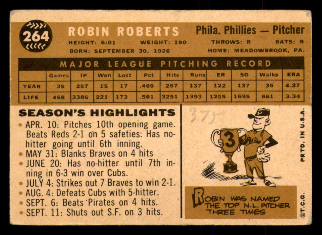 1960 Topps #264 Robin Roberts Very Good  ID: 389064