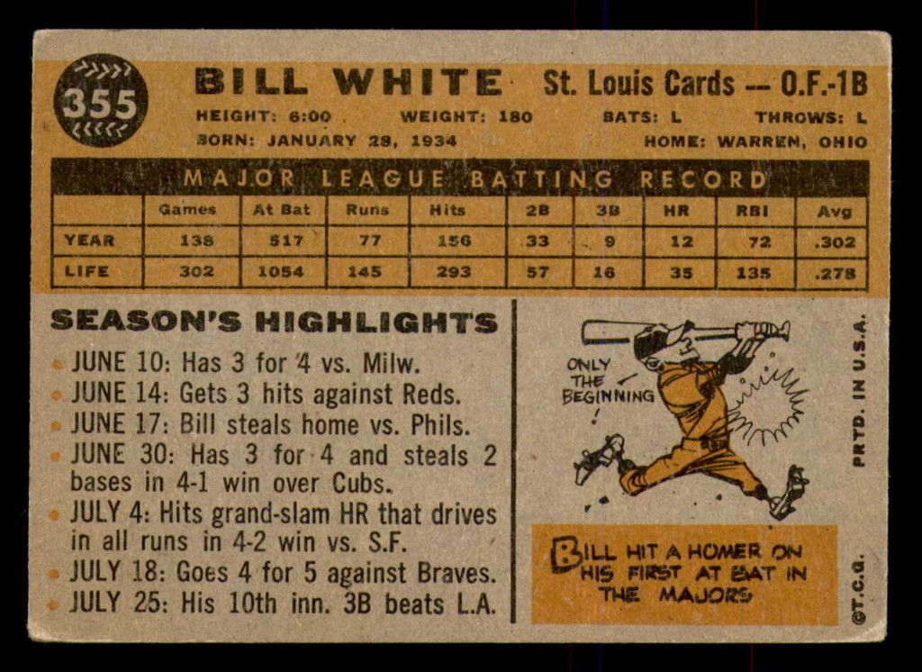 1960 Topps #355 Bill White Very Good  ID: 389078