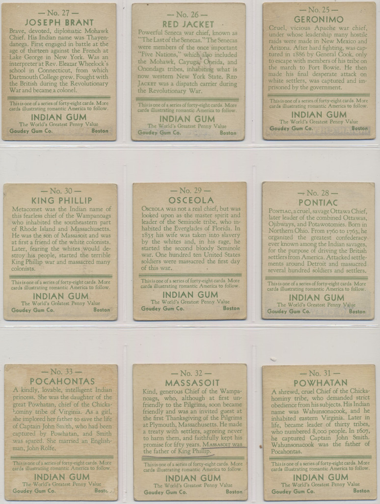 1933 Goudey R73 Indians Set 24 Blue Panel  #*sku35426