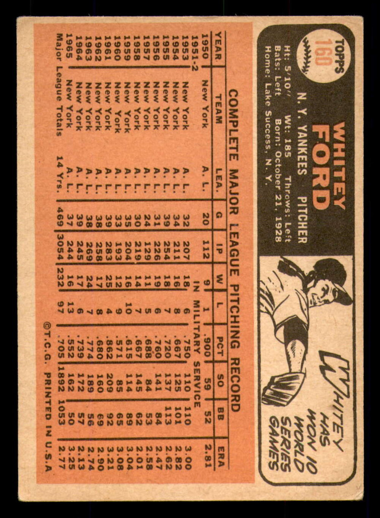 1966 Topps #160 Whitey Ford Very Good  ID: 389738