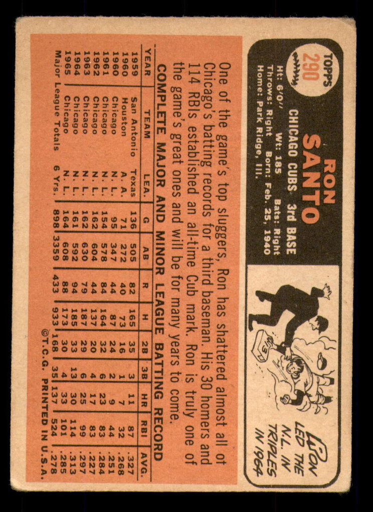 1966 Topps #290 Ron Santo Very Good  ID: 389744