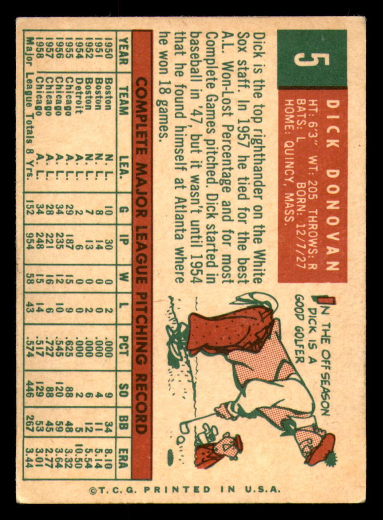 1959 Topps #5 Dick Donovan VG-EX  ID: 390228