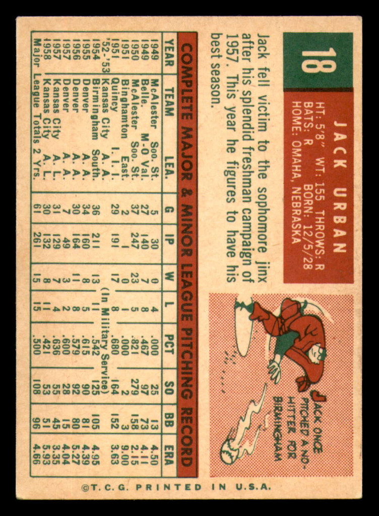 1959 Topps #18 Jack Urban Excellent+  ID: 390247