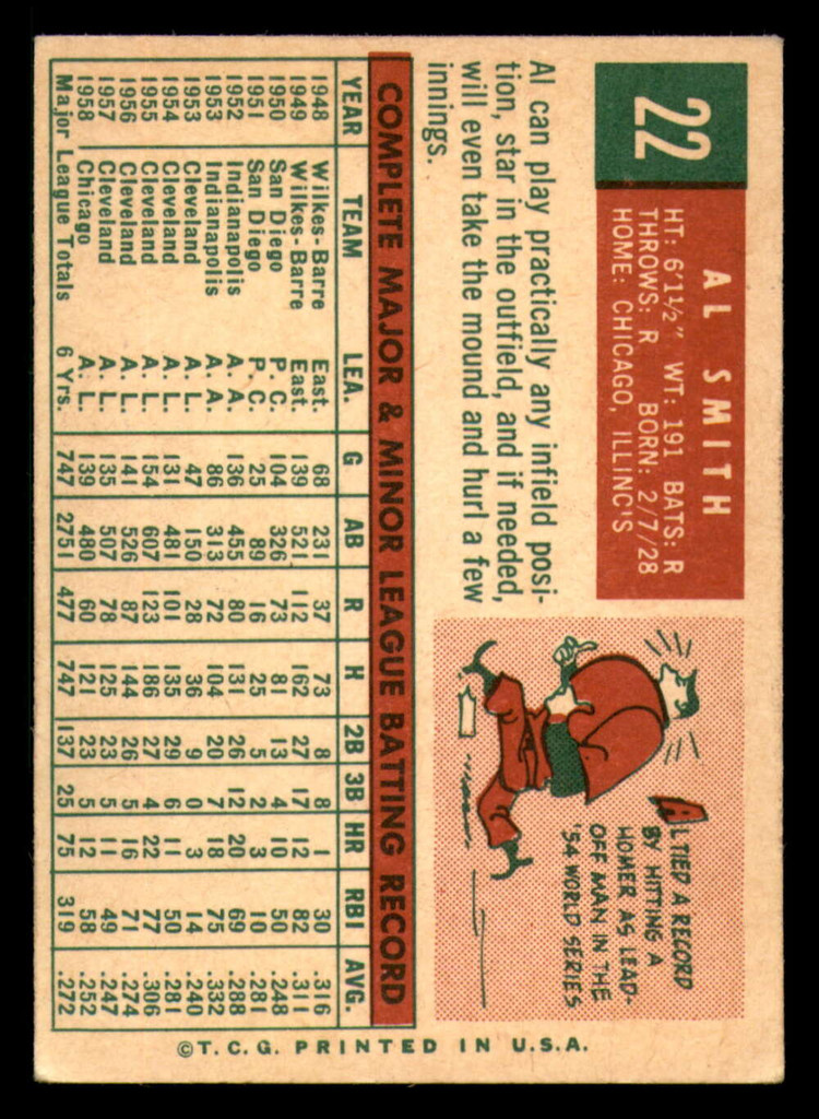 1959 Topps #22 Al Smith Excellent 