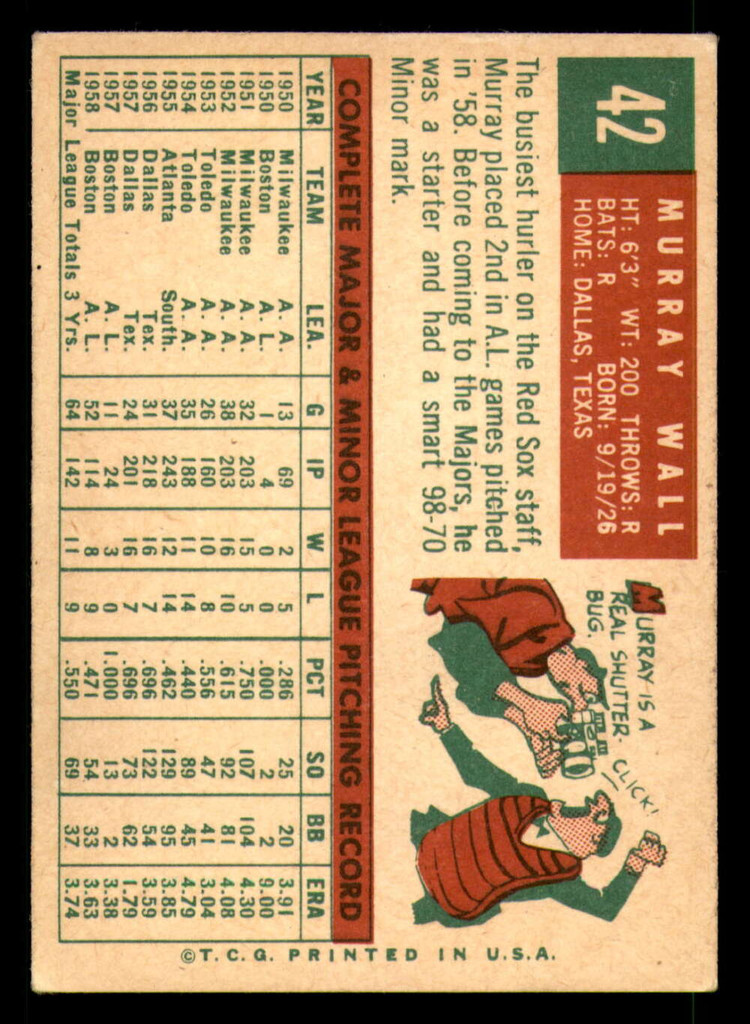 1959 Topps #42 Murray Wall Excellent  ID: 390276