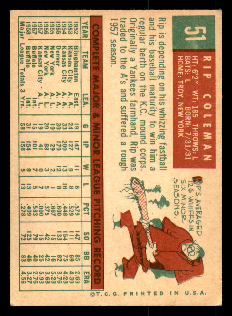 1959 Topps #51 Rip Coleman VG-EX 