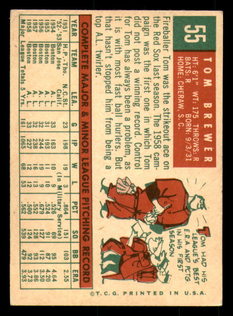 1959 Topps #55 Tom Brewer Excellent  ID: 390297