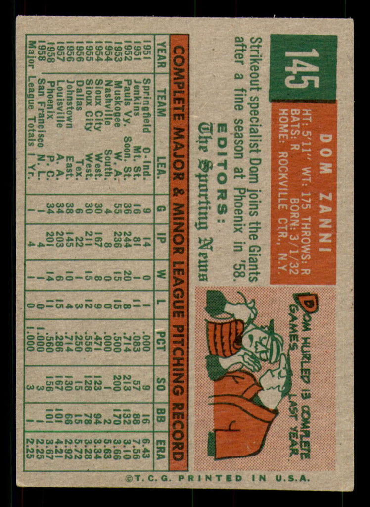 1959 Topps #145 Dom Zanni Excellent+ RC Rookie  ID: 390427