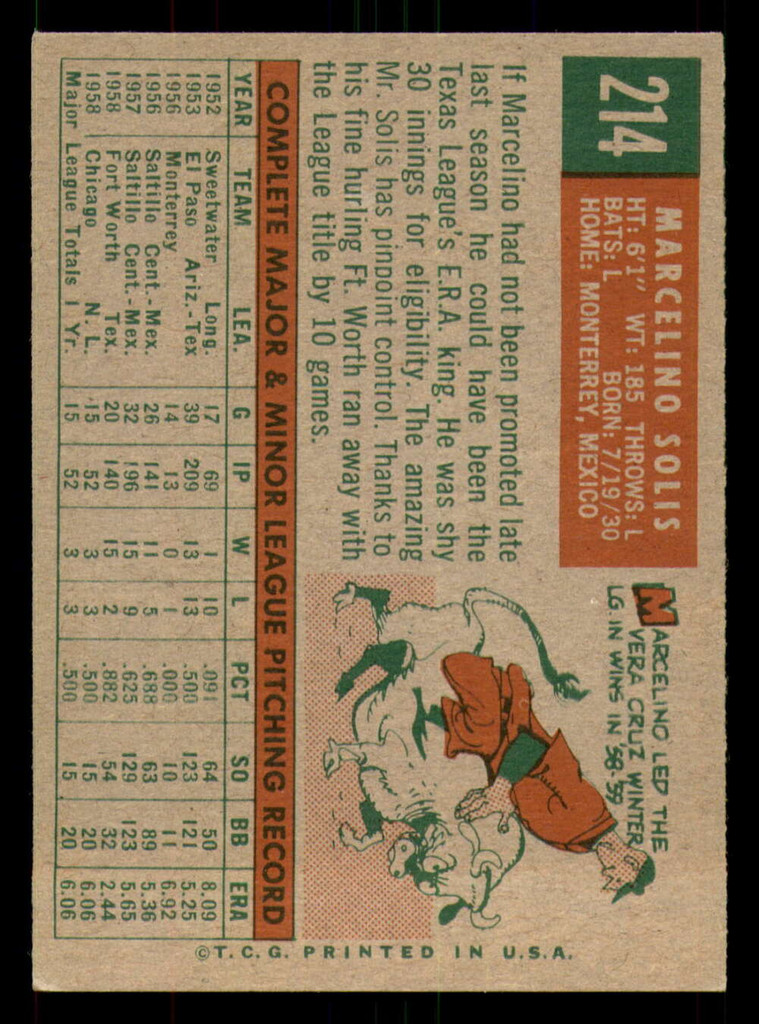 1959 Topps #214 Marcelino Solis Excellent+ RC Rookie  ID: 390521