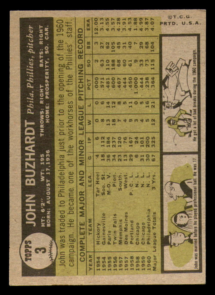 1961 Topps #3 John Buzhardt Excellent+  ID: 390782