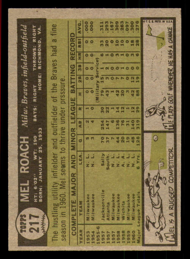 1961 Topps #217 Mel Roach Near Mint  ID: 390989