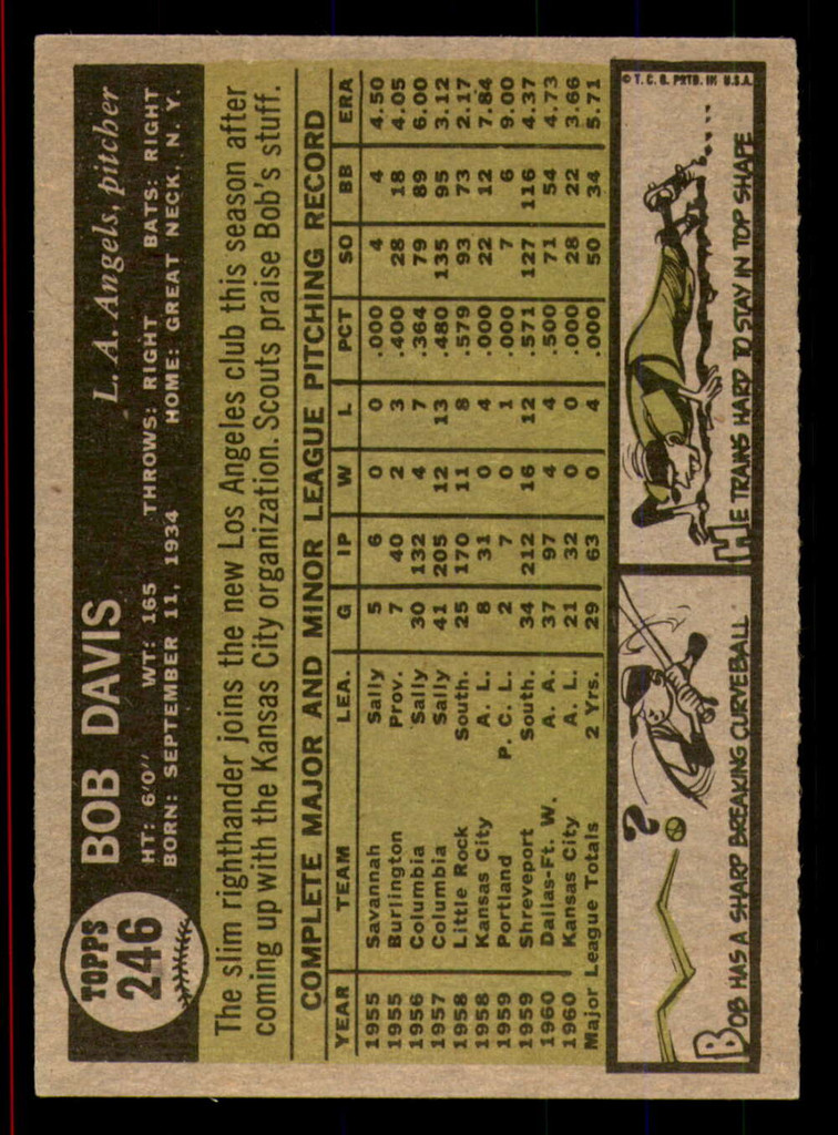 1961 Topps #246 Bob Davis Excellent RC Rookie  ID: 391018