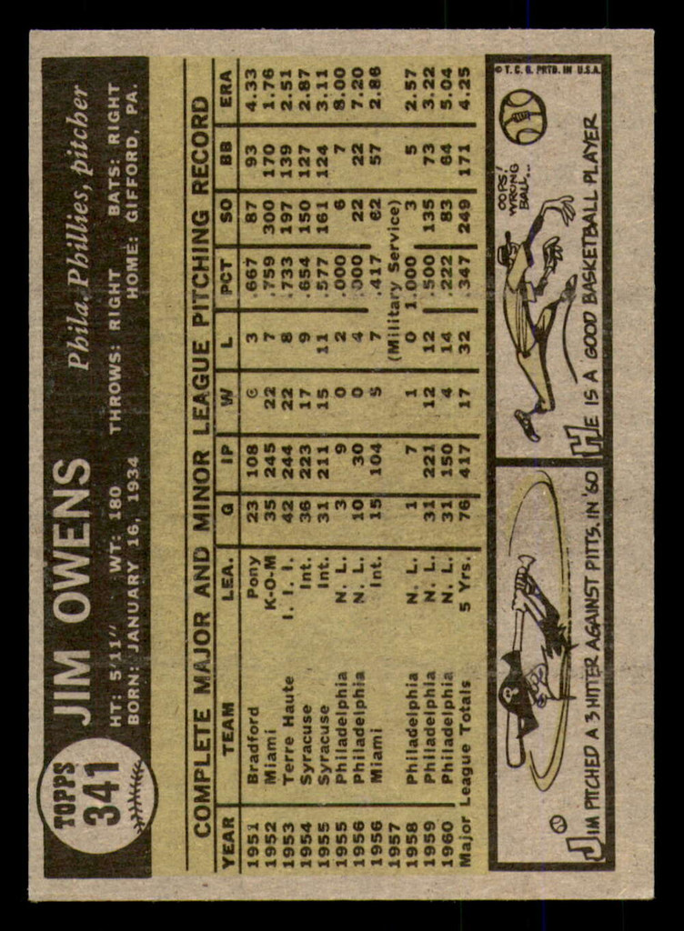 1961 Topps #341 Jim Owens Excellent+  ID: 391110