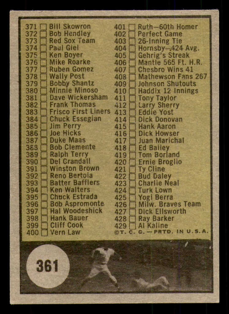 1961 Topps #361 Checklist 353-429 Excellent+  ID: 391128