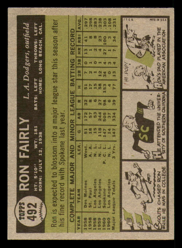 1961 Topps #492 Ron Fairly Very Good  ID: 391285