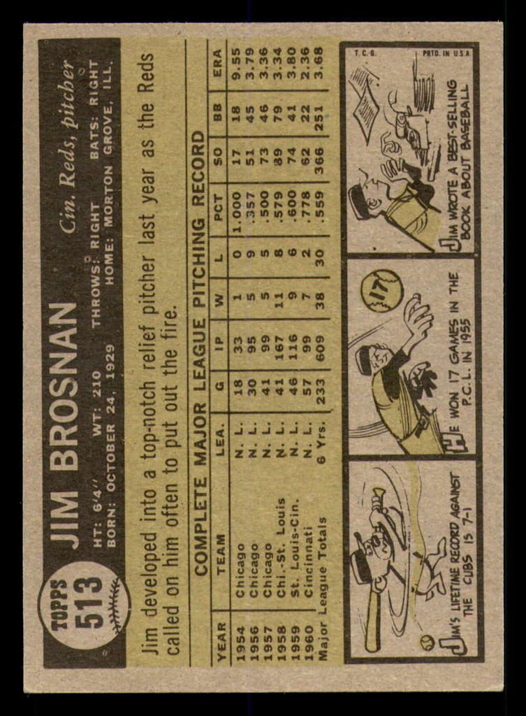 1961 Topps #513 Jim Brosnan Excellent+  ID: 391325