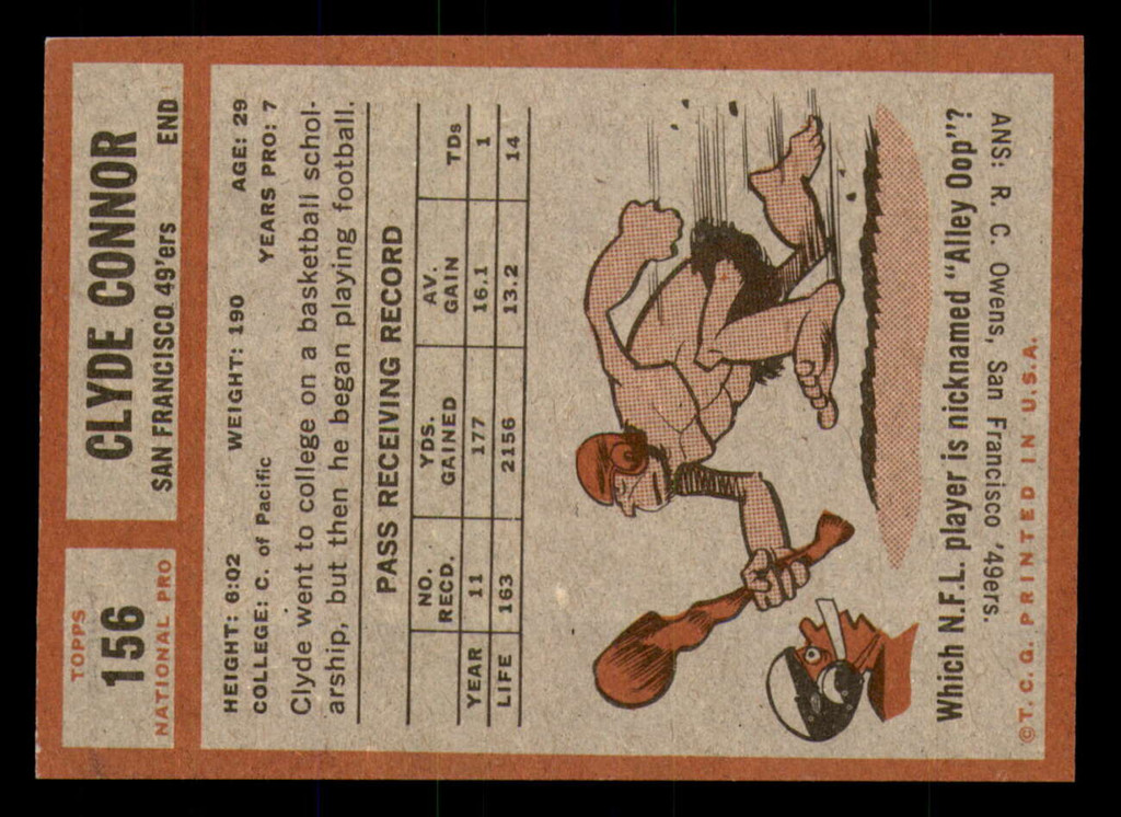 1962 Topps #156 Clyde Conner UER Near Mint 