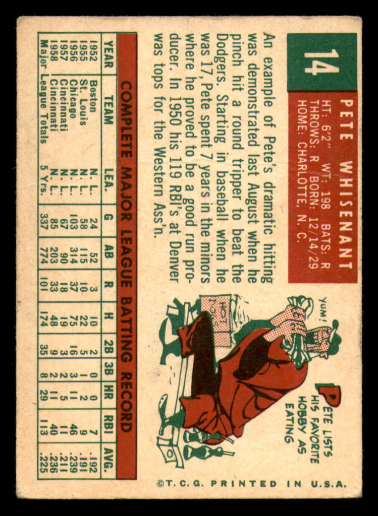 1959 Topps #14 Pete Whisenant UER Very Good  ID: 391590