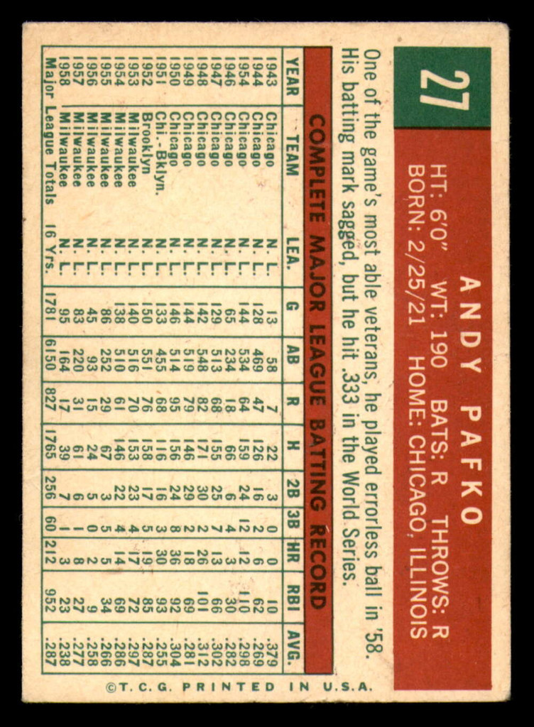 1959 Topps #27 Andy Pafko Very Good  ID: 391601