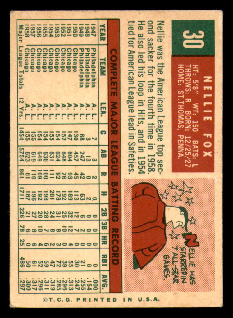 1959 Topps #30 Nellie Fox VG-EX  ID: 391604